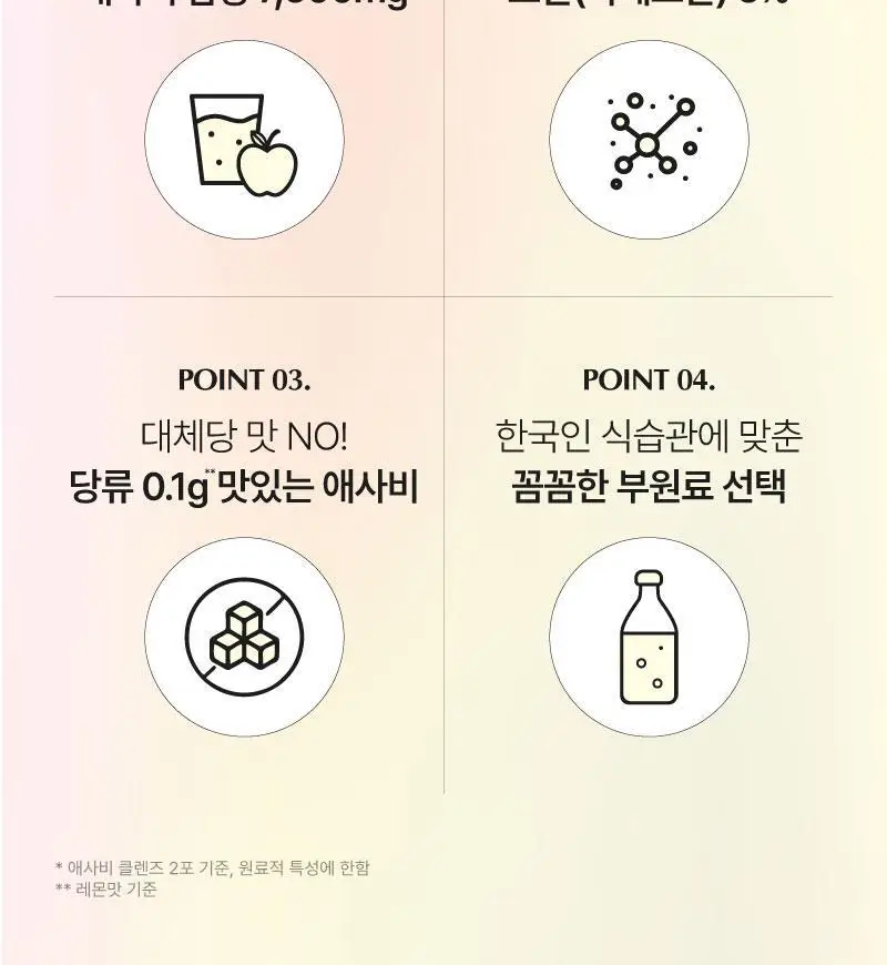 [2025 어워즈] 라이블링 클렌즈 15ml*10포입 6종 택 1(레몬,사과,포도,자몽,매실,청사과) 상세페이지 30
